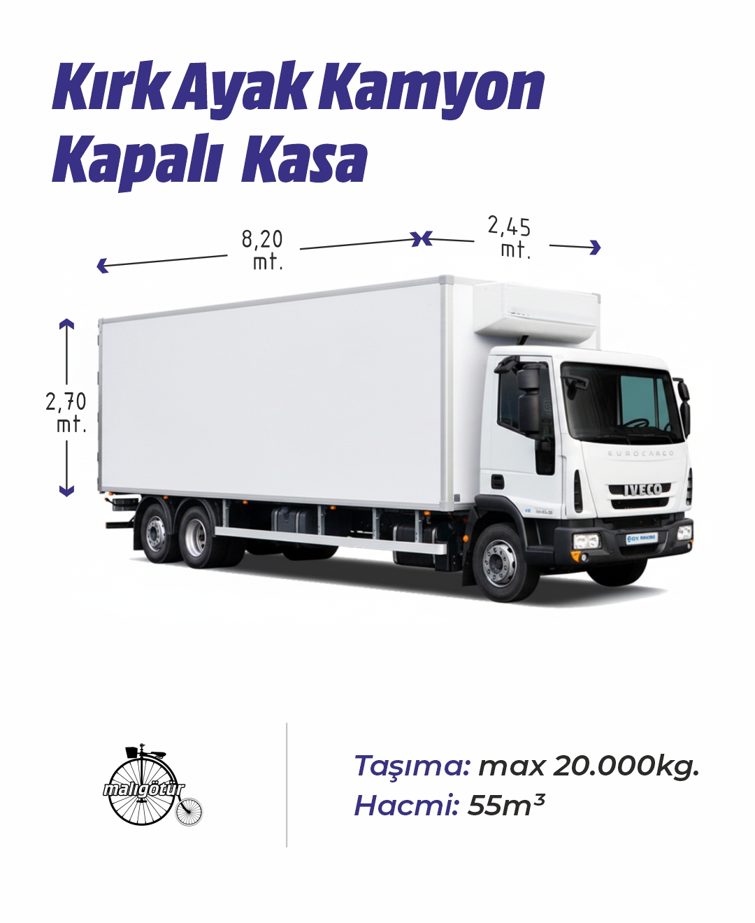 Kırk Ayak Kamyon Kapalı Kasa