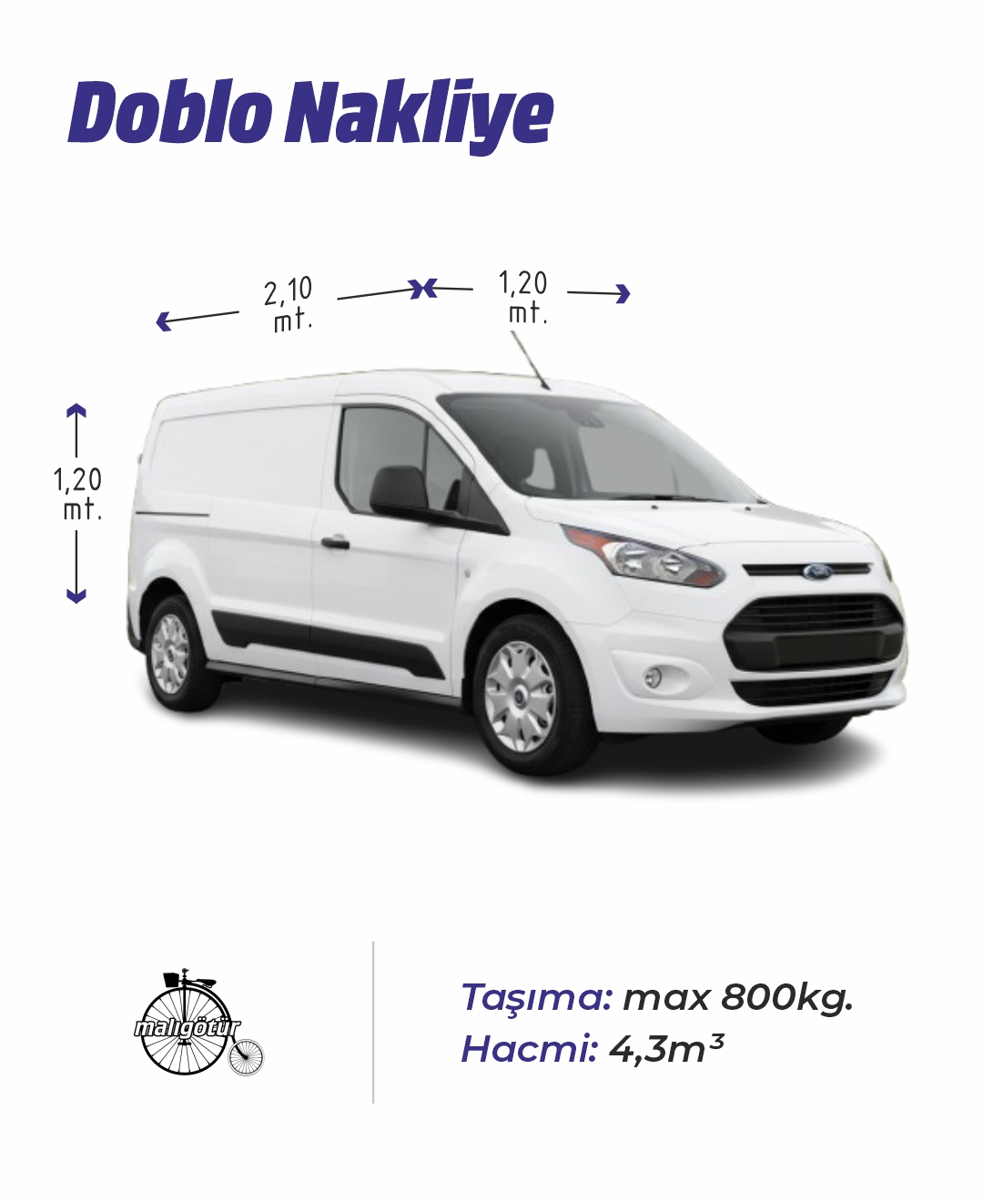 Doblo Nakliye