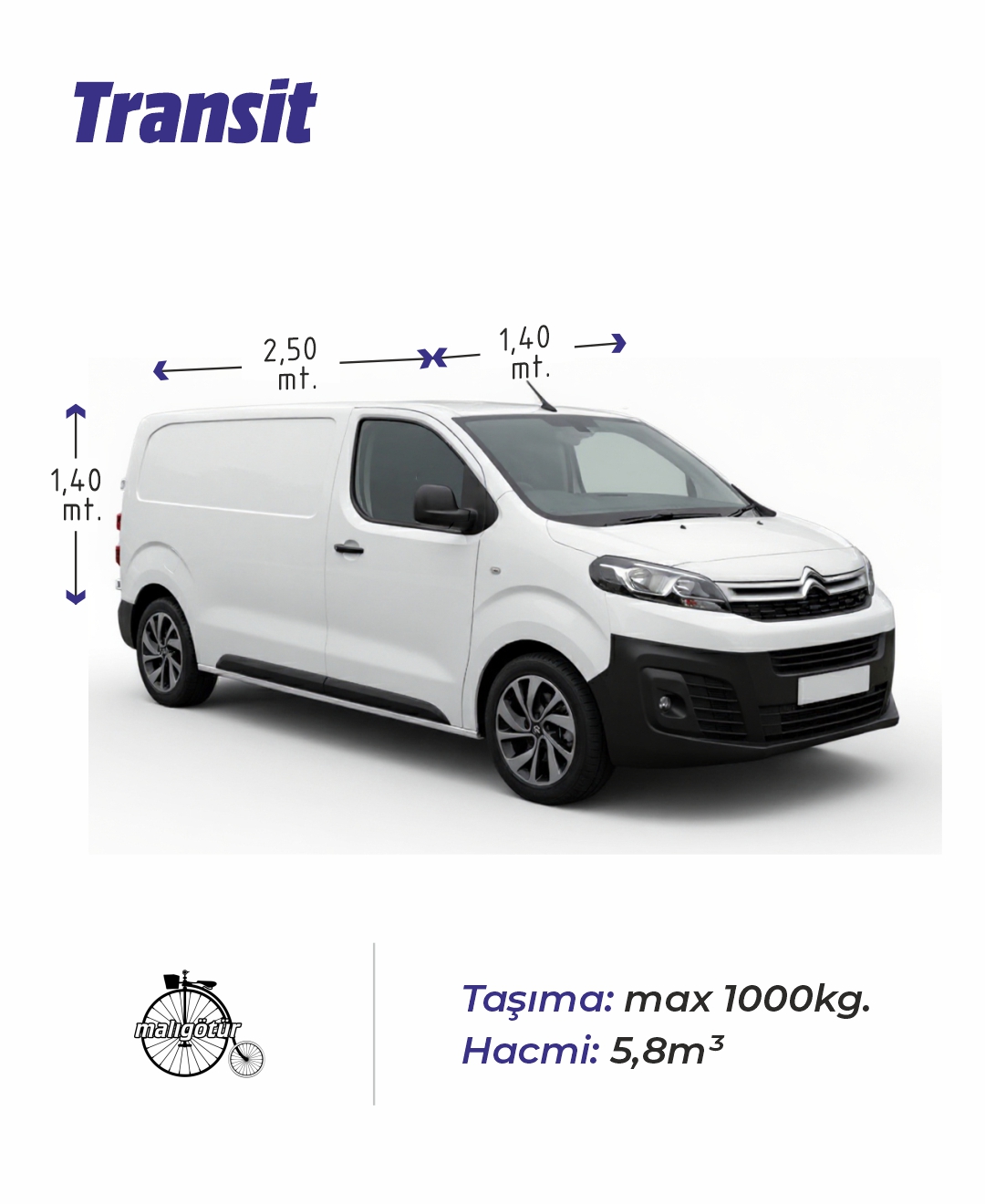 Transit