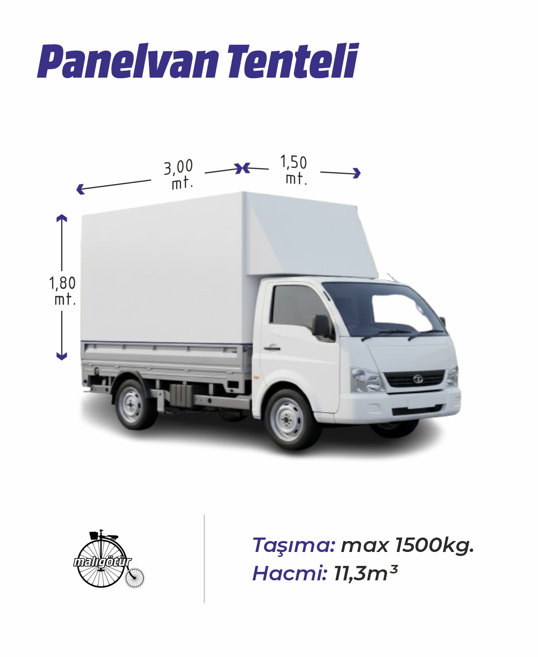 Panelvan Tenteli